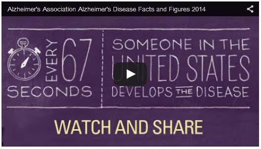 Alzheimer s Association http://www.alz.