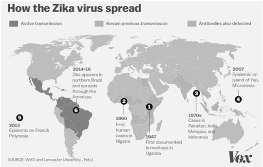 1952: First human infections detected in Uganda and the United Republic of Tanzania in a study demonstrating the presence of neutralizing antibodies to Zika