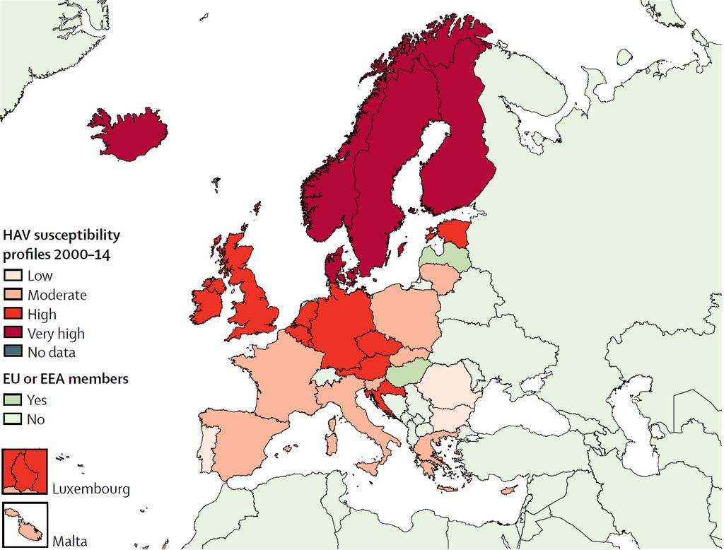 HAV susceptibility profiles in the EU (2000-2014)