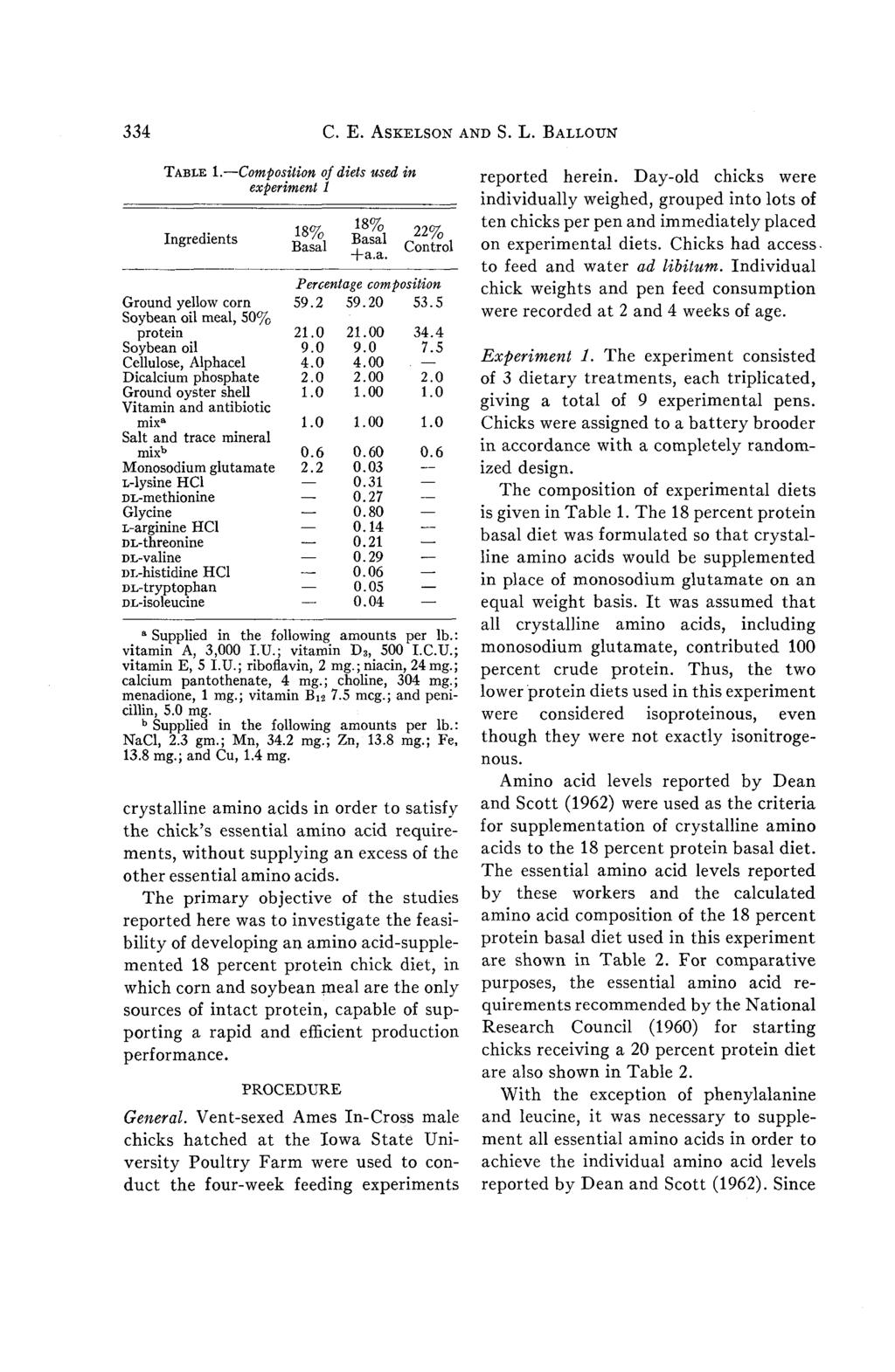 334 C. E. ASKELSON AND S. L. BALLOUN TABLE 1. Composition of diets used in experiment 1 Ingredients & ^ +a.