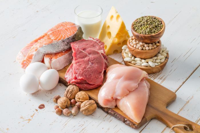 PROTEINS Protein foods provide the body with amino acids.