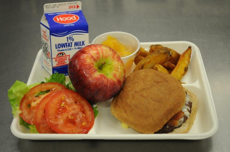 SCHOOL MEAL PROGRAMS SUPPORT HEALTHY EATING! The meal patterns for breakfast and lunch are made so that schools can help students meet their dietary needs.