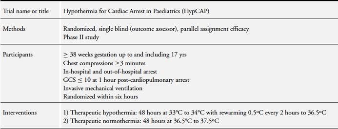 Hypothermia in pediatric pt. Unable to make any recommendations for clinical practice.