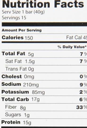 Nutrition Labels & Calorie Counting Get to know your food: Use labels to determine how many calories are in the foods you are eating daily. Practice reading labels (calories and serving sizes first).