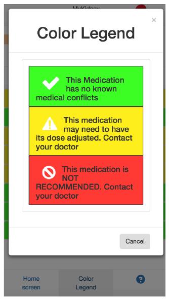 PROVIDE A MOBILE APPLICATION FOR PATIENT USE: MYKIDNEY Allows patient to enter laboratory values From hospital and over time Allows patient to enter