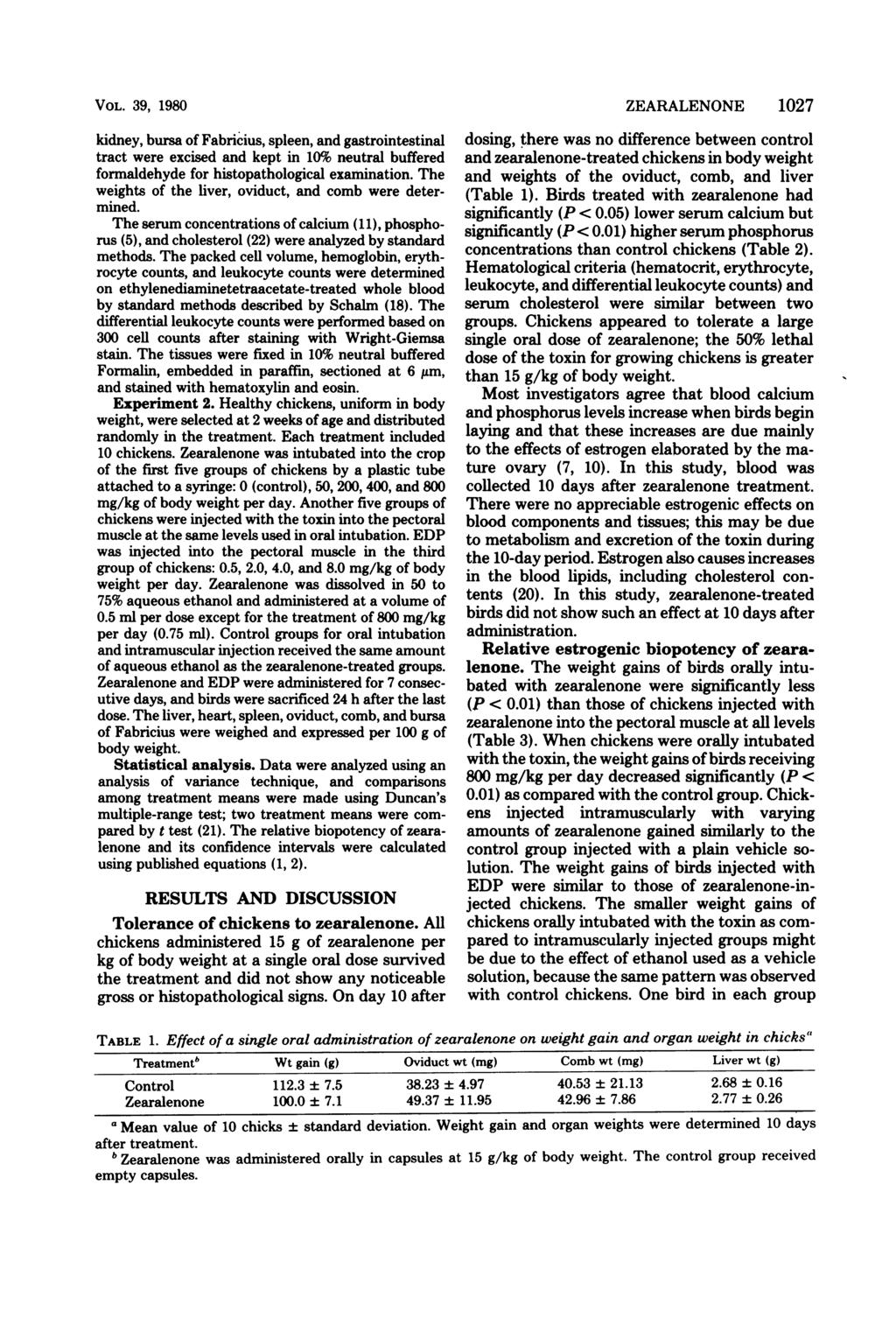 VOL. 39, 1980 kidney, bursa of Fabricius, spleen, and gastrointestinal tract were excised and kept in 10% neutral buffered formaldehyde for histopathological examination.