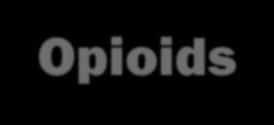 Opioids Source: N.C.