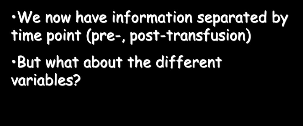 We now have information separated by time point (pre-,