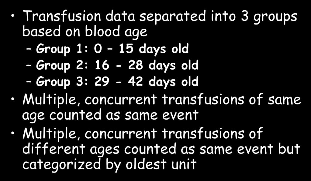 Data Analysis Transfusion data separated into 3 groups based on blood age Group 1: 0 15 days old Group 2: 16-28 days old Group 3: 29-42 days old Multiple,