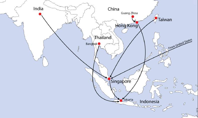 International trafficking routes for ATS