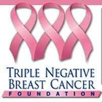 Triple Negative Disease -Triple negative tumors and BRCA mutated tumors have greater susceptibility to DNA damaging chemotherapy agents -PARP inhibitors impair base-excision repair.