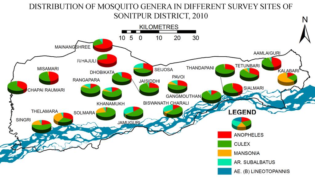 Anopheles that are responsible for malaria dominate in areas of Misamari (2.38%), Seijosa (1.63%), Pavoi (6.57%), Rihajuli (6.3%) and Chapai Raumari (5.69%).