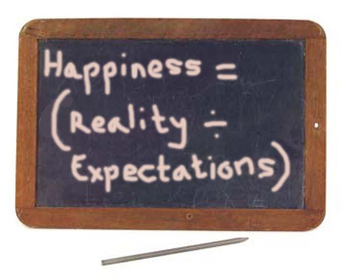 Issues with Wealth and Happiness 1. Hedonic treadmill: Adaptive Expectation 2.