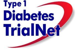 Pathway to Prevention Did you know that your risk of type 1 diabetes is 15 x