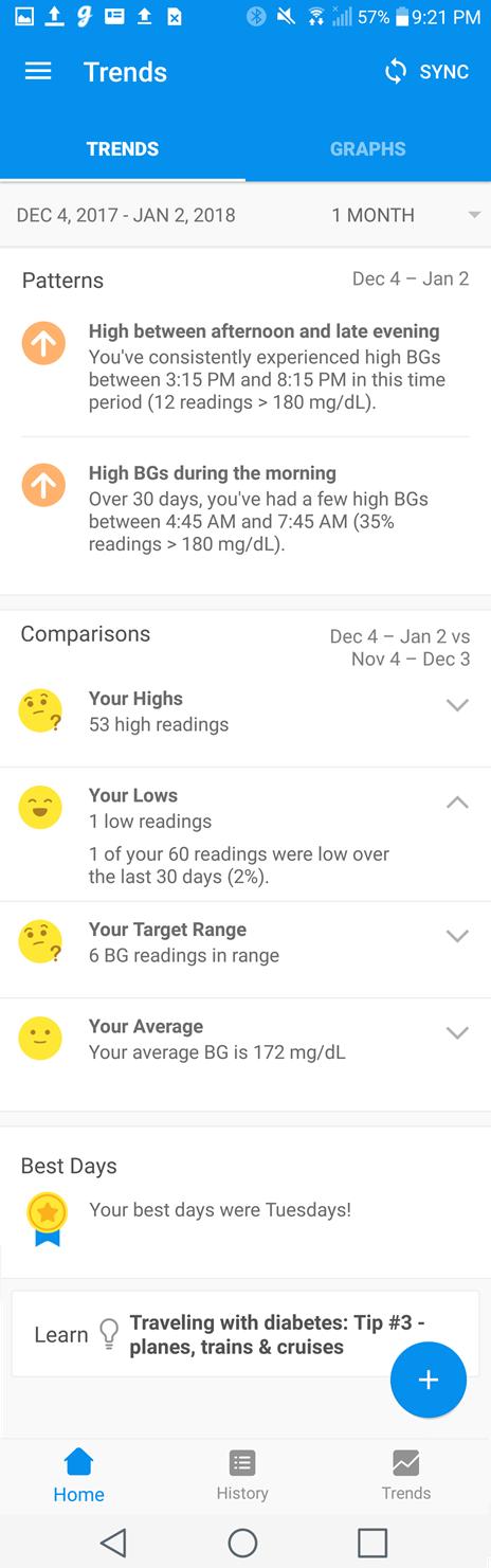 TRENDS: TRENDS TRENDS Trends provides summary data about your blood glucose reading values, exercise data, insulin, and food/carbs in an easy-to-understand written format.