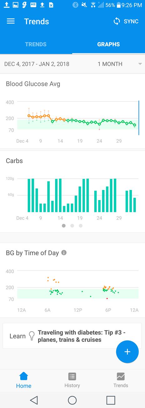 TRENDS: GRAPHS GRAPHS The Graphs section displays a graph of average blood glucose data (BG or CGM) for the date range selected as well as a dynamic graph that can toggle between Exercise, Insulin,