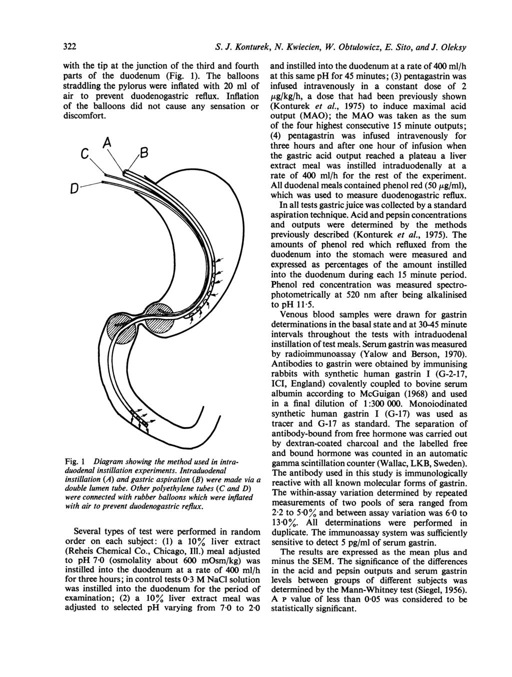 322 with the tip at the junction of the third and fourth parts of the duodenum (Fig. 1). The balloons straddling the pylorus were inflated with 20 ml of air to prevent duodenogastric reflux.
