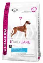 Eukanuba Daily Care Sensitive Joints For adult dogs of all breeds (<40kg) from 1+ years and giant breeds (>40kg) from 2+ years with a tendency to sensitive joints SPRING Formulated for healthy weight