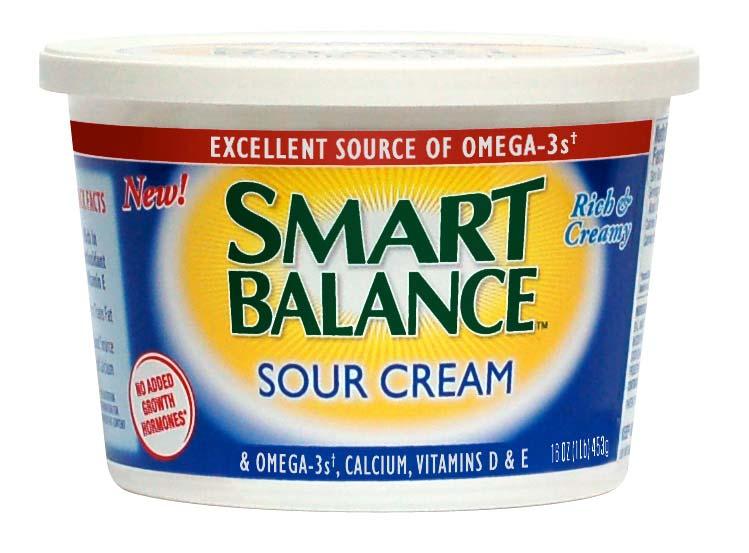 Expansion Category Sour Cream Start shipping August, 60% distribution by year-end Excellent source Omega 3s, Vitamins E & D No added growth hormones* 66%