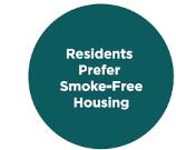 housing policy Summarizes interviews with 9 Smoke-free