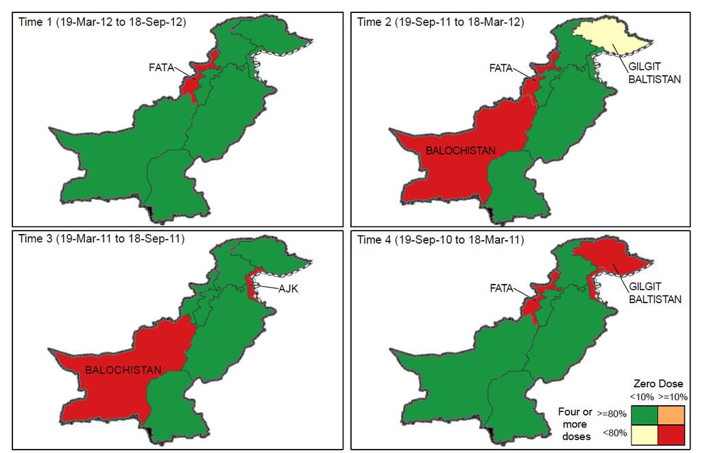 Immunization (0-dose and 4-doses OPV) Percent children with 0-dose OPV % 0-dose children Sanctuary FATA Karachi area KP province Quetta area % prov. with <10% 0-dose children 2.2 28.4 n/a 1.7 n/a 77.
