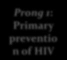 treatme nt HIV