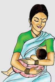 Factors that Increase Transmission of HIV to the child from the mother Maternal Factors during Delivery Maternal Factors during Pregnancy Factors while Breastfeeding New HIV infection during
