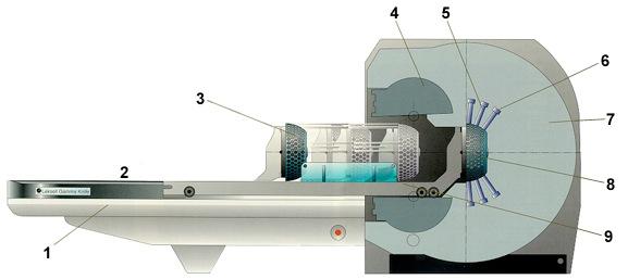 The Anatomy of the Gamma Knife 4C 1 - Couch
