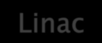 Linac-based SRS