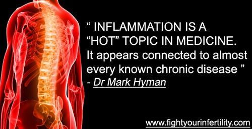 So What Exactly Is Inflammation?