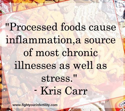 you eat. Chronically Inflamed body tissues cause all kinds of modern chronic diseases.