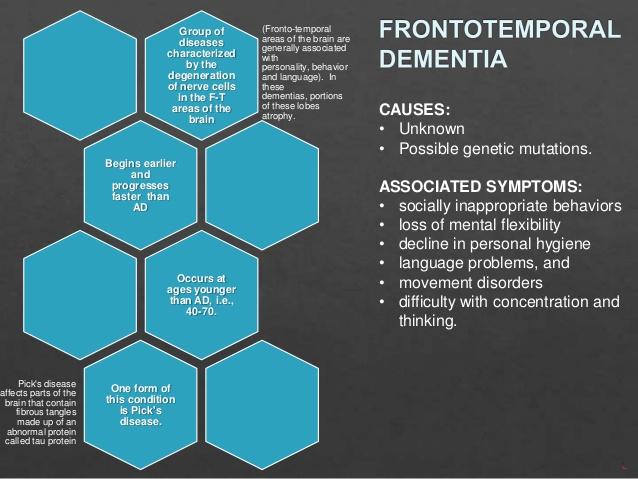 FRONTOTEMPORAL