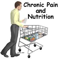 Introduction Your nutrition has a major role in how you feel pain. What you eat will give your body the chemistry it needs to make an inflammatory response.