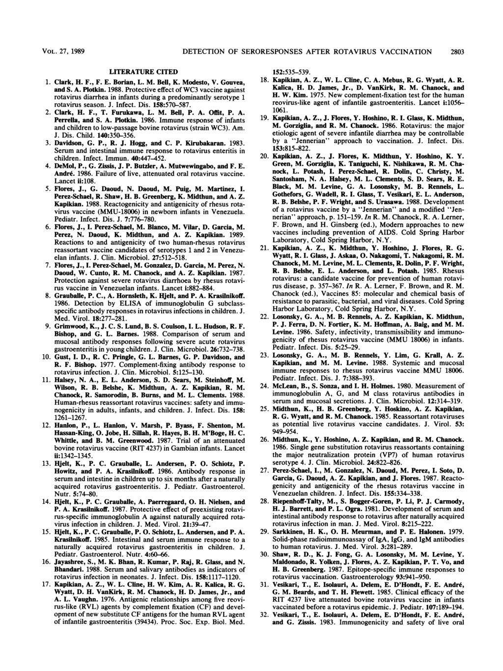 VOL. 27, 1989 DETECTION OF SERORESPONSES AFTER ROTAVIRUS VACCINATION 2803 LITERATURE CITED 1. Clark, H. F., F. E. Borian, L. M. Bell, K. Modesto, V. Gouvea, and S. A. Plotkin. 1988.