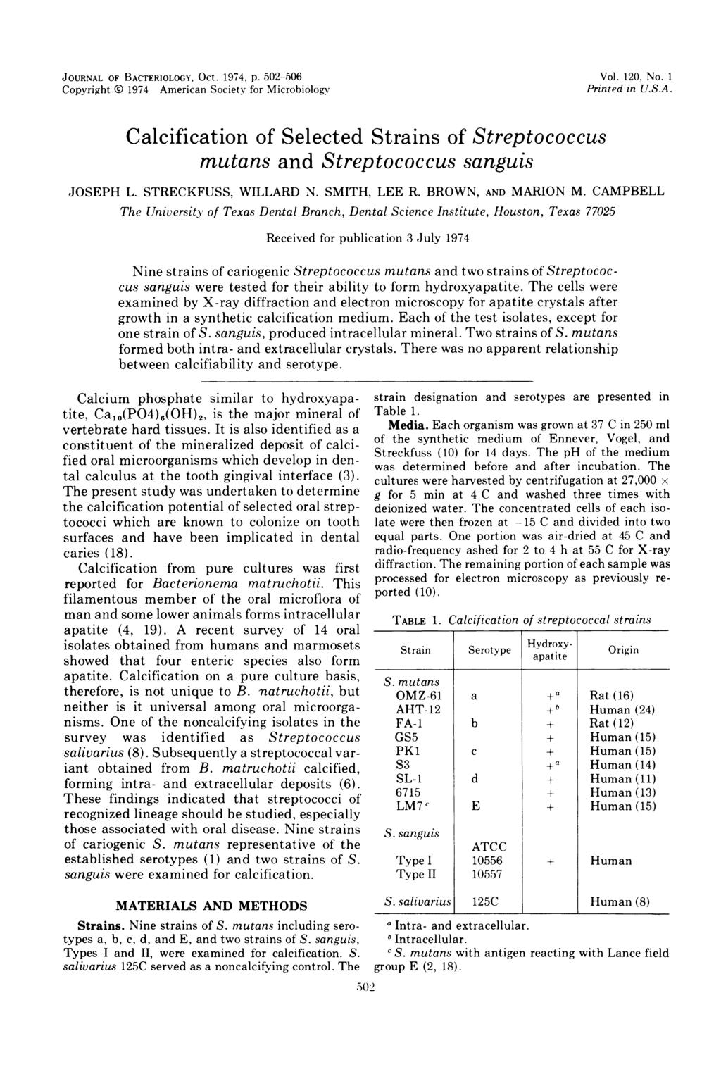 JOURNAL OF BACTEROLOGY, OCt. 1974, p. 502-506 Copyrght ( 1974 Amercan Socety for Mcrobology Vol. 120, No. 1 Prnted n U.S.A. Calcfcaton of Selected Strans of Streptococcus mutans and Streptococcus sangus JOSEPH L.