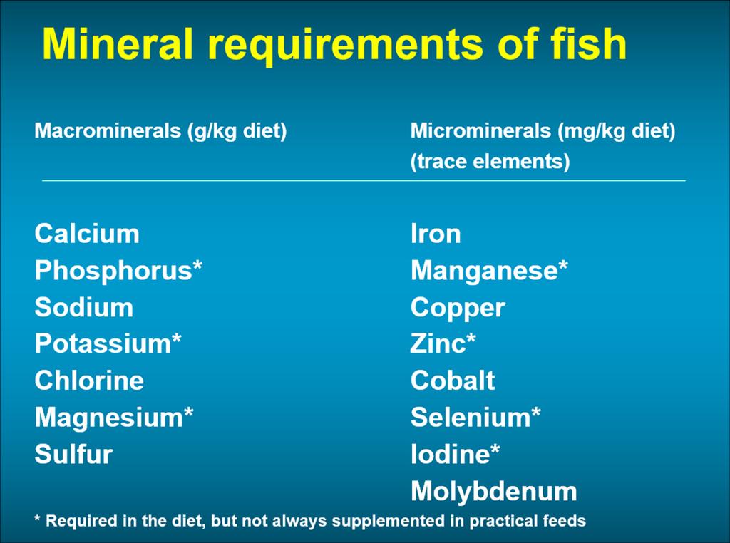 Importance of micronutrients: Minerals Generalisation? Different species, different requirements? Extract from: Ronald W.