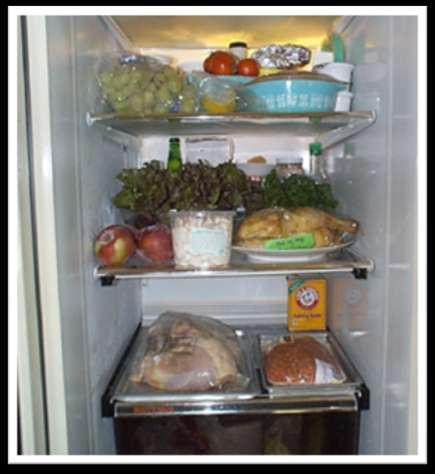 Safely Storing Food Refrigerator Correct Order for proper food storage: (top to bottom in