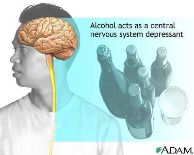 ALCOHOL FACTS Alcohol is a drug (#1 abused drug in U.S.). Alcohol is a depressant.