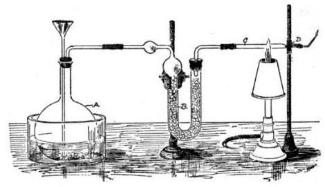 The Marsh Test A test developed in 1836 by James Marsh that was very sensitive for detecting arsenic Not
