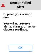 Receiver No Readings: Sensor Failed Alert Problem Not getting readings Solution No glucose alarm/alerts or readings. Use meter.
