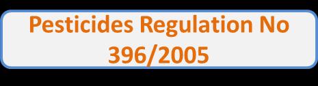 Legislation concerning Essential Oils Foreign Trade & customs Regulations Biocide products Regulation No 528/2012 REACH & CLP Nagoya protocol CITES Regulation No 338/97