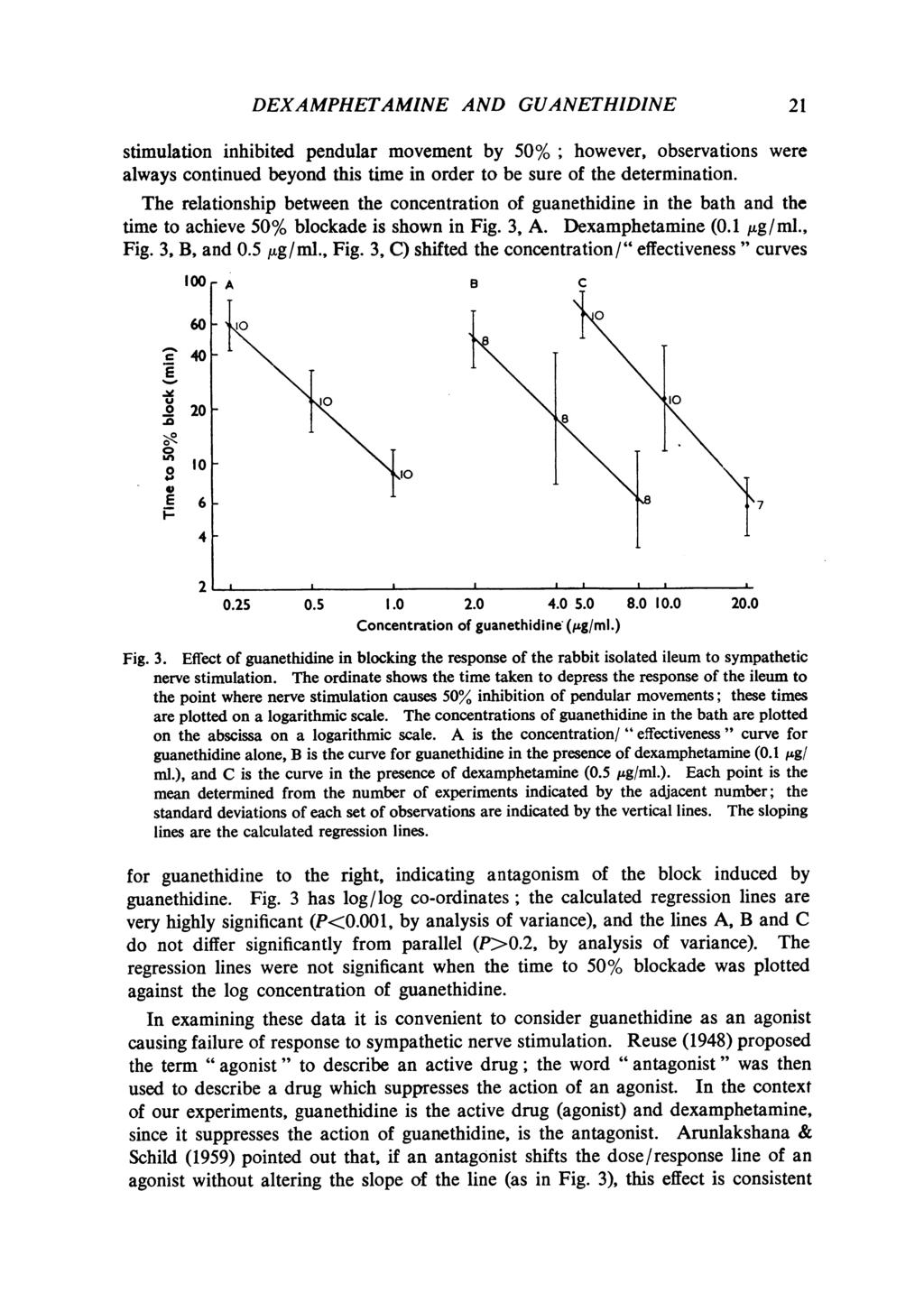 DEXAMPHETAMINE AND GUANETHIDINE stimulation inhibited pendular movement by 5%; however, observations were always continued beyond this time in order to be sure of the determination.