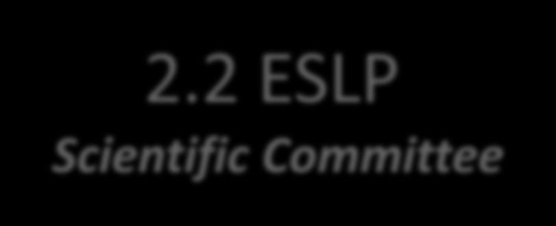 2.2 ESLP