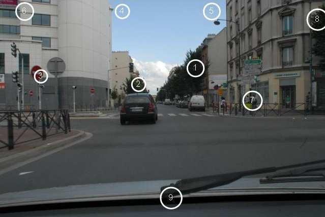 picture. The visual search which is a top-down process. It consists in a goal-driven process linked to voluntary attention, which depends on the driver s experience, the current task and motivation.