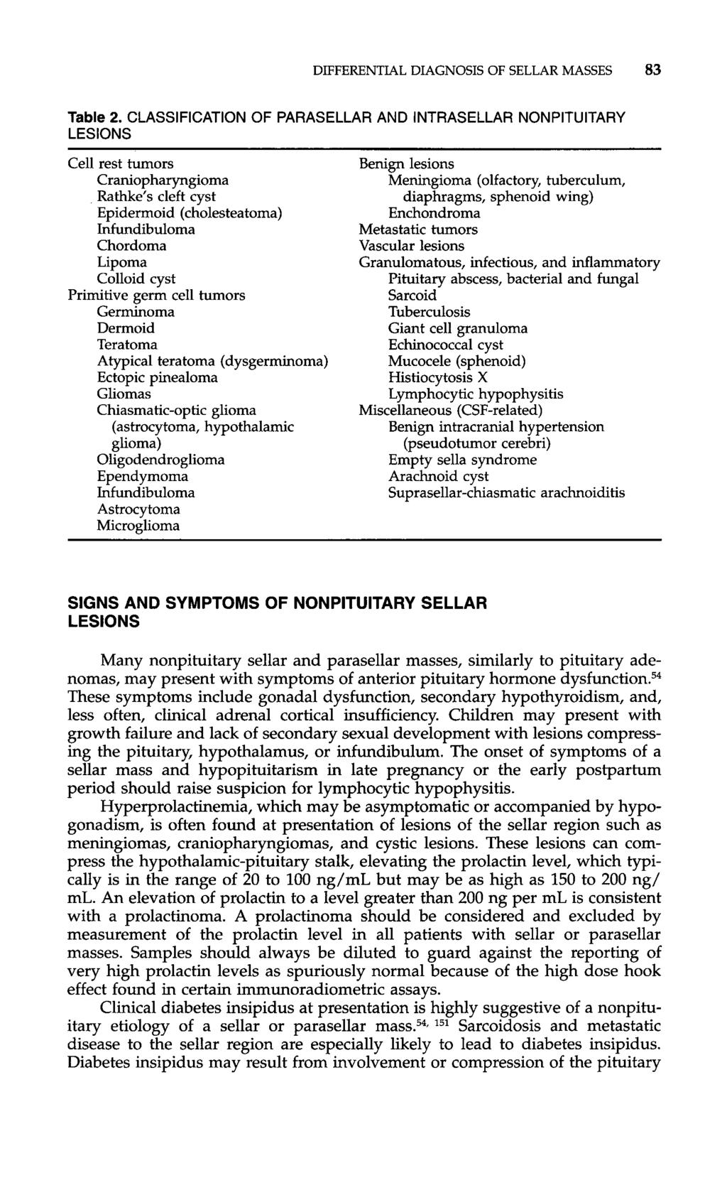 DIFFERENTIAL DIAGNOSIS OF SELLAR MASSES 83 Table 2.