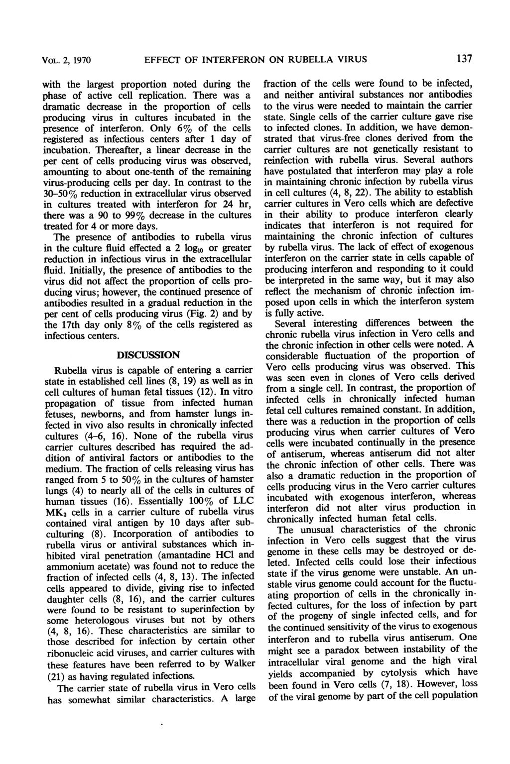 VOL. 2, 1970 EFFECT OF IERFERON ON RUBELLA VIRUS with the largest proportion noted during the phase of active cell replication.
