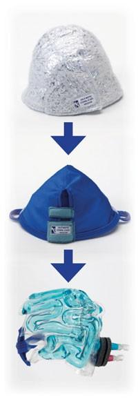 CoolCap Cooling cap with circulating water placed on head for 72 hours Reduced brain