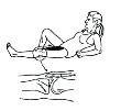 Exercises After Injury to the Anterior Cruciate Ligament (ACL) of the Knee Dr