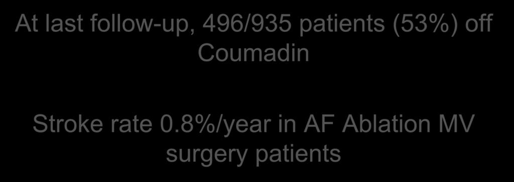 NM Freedom from Coumadin and Stroke At last follow-up, 496/935 patients