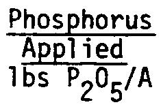 phorus application. The total of 7 harvests in 1977 indicates a similar response to applied phosphorus.